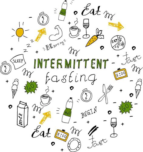 intermittent fasting results