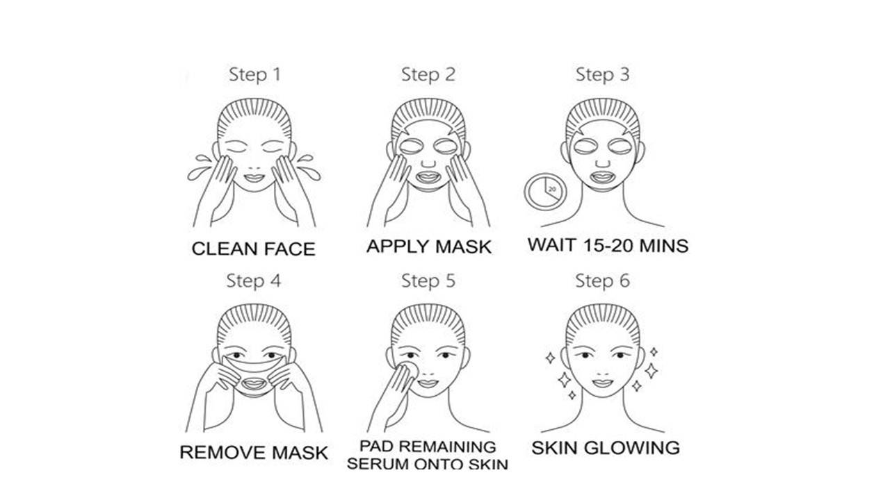how to apply sheet mask